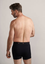 Boxer-Unterhosen Für Inkontinenzschutz